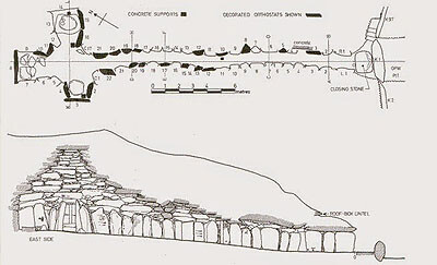 Newgrange Internal Floorplan